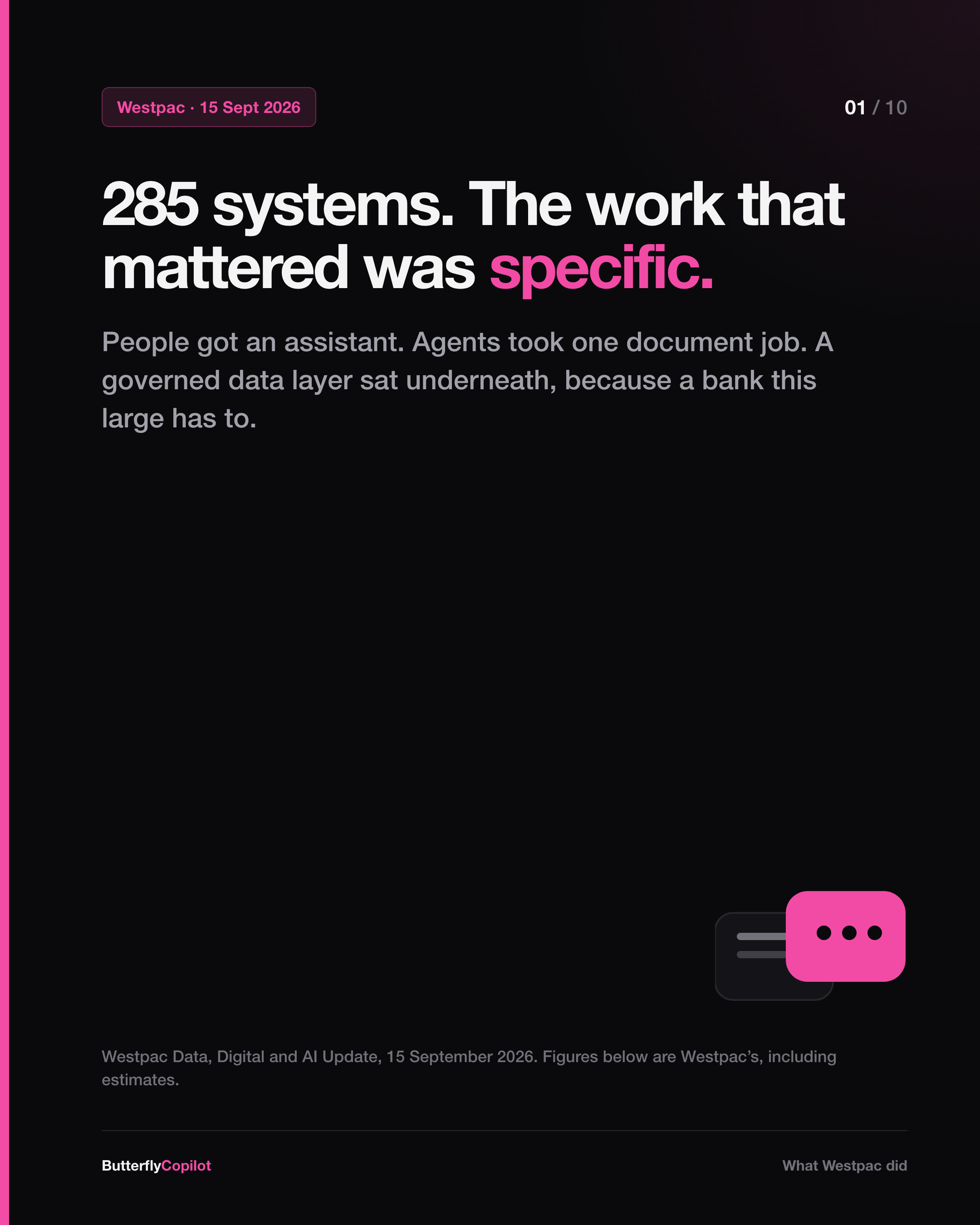 285 systems. The work that mattered was specific.